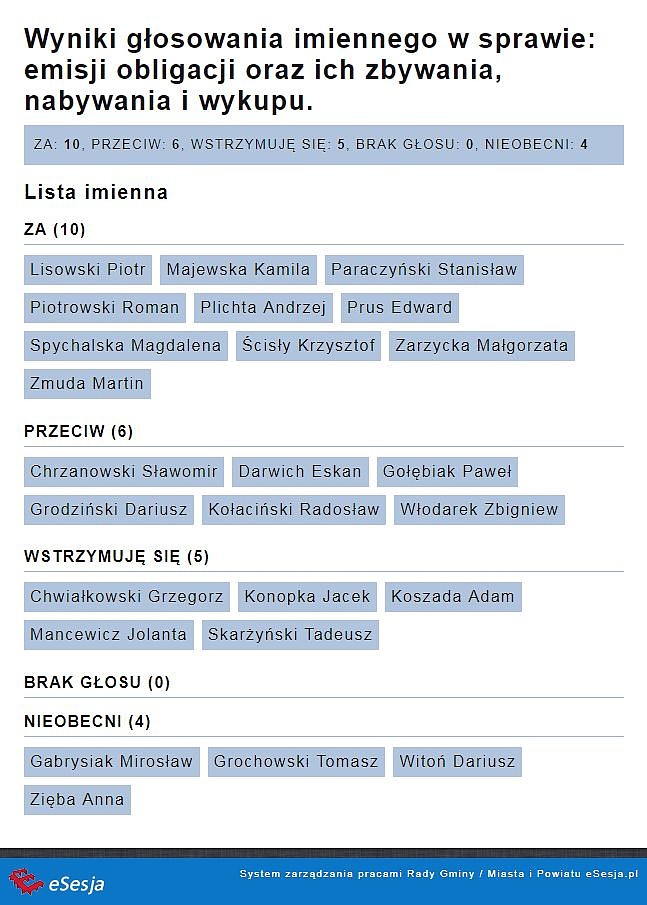 esesja_2018-04-12_1.jpg [89.33 KB]