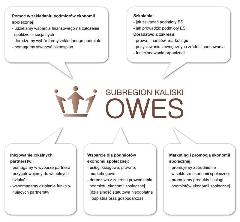 owes.jpg [68.71 KB]