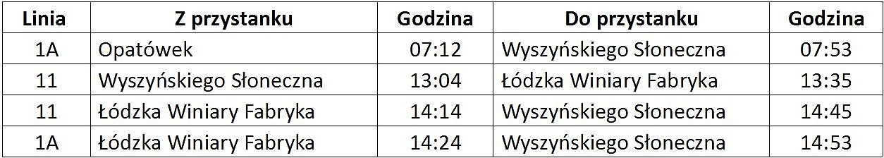 tabela kla.jpg [63.54 KB]